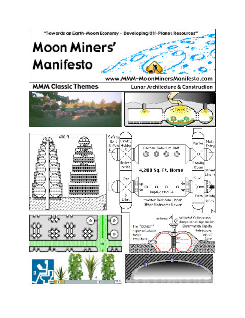 Cover of MMM Classic Theme: Architecture & Construction