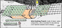 Stabilizing a mound of moondust shielding