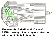Perhaps the Earliest Space Station Design