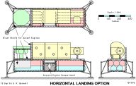 Horizontal Landing Option