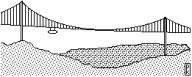Cable Suspension System