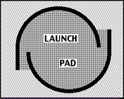 A dust-free launch pad