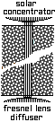 lightaccess.gif