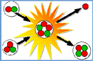helium3fusion.png