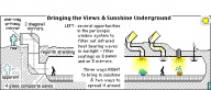underground_sun_view.gif
